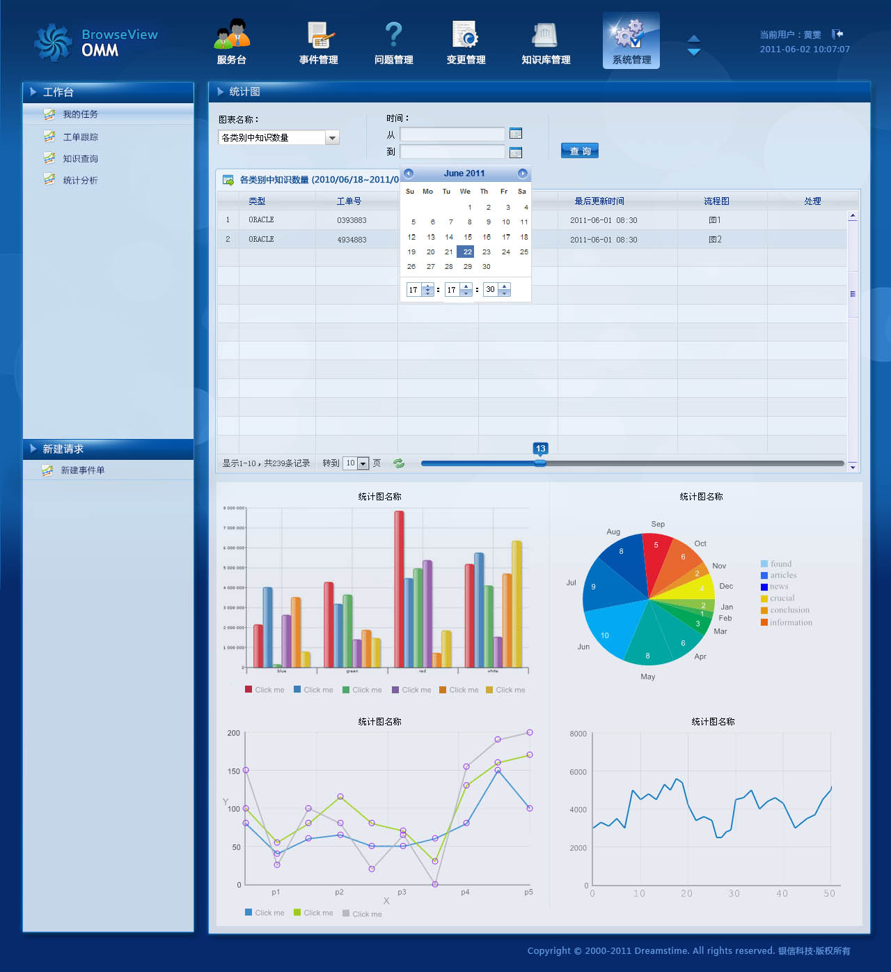 銀信科技omm界面設計