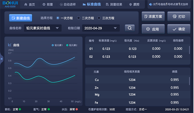 博暉創新原子吸收光譜儀軟件交互及界面設計