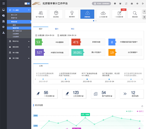 銀豐新融公司銀行業監控審計管理平臺軟件界面設計