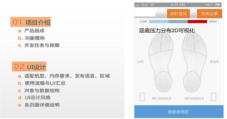 仙露科技設計品牌標志和APP交互及界面設計