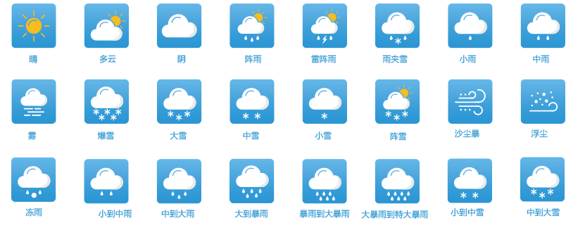 中央氣象臺系統交互優化和界面設計