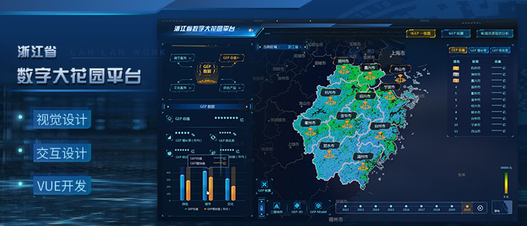 浙江省數(shù)字大花園平臺交互和界面設(shè)計(jì)