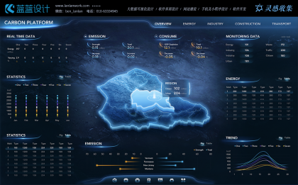 大數(shù)據(jù)可視化設計的基本要求