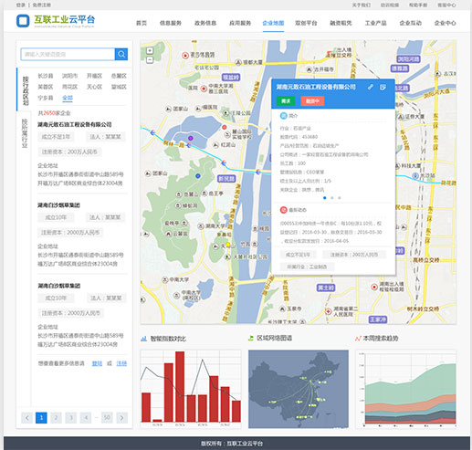 智能制造IBM工業(yè)云平臺設(shè)計