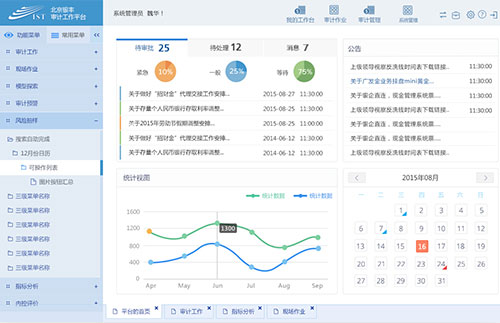 銀豐新融審計監(jiān)控管理平臺銀豐審計反洗錢平臺設(shè)計