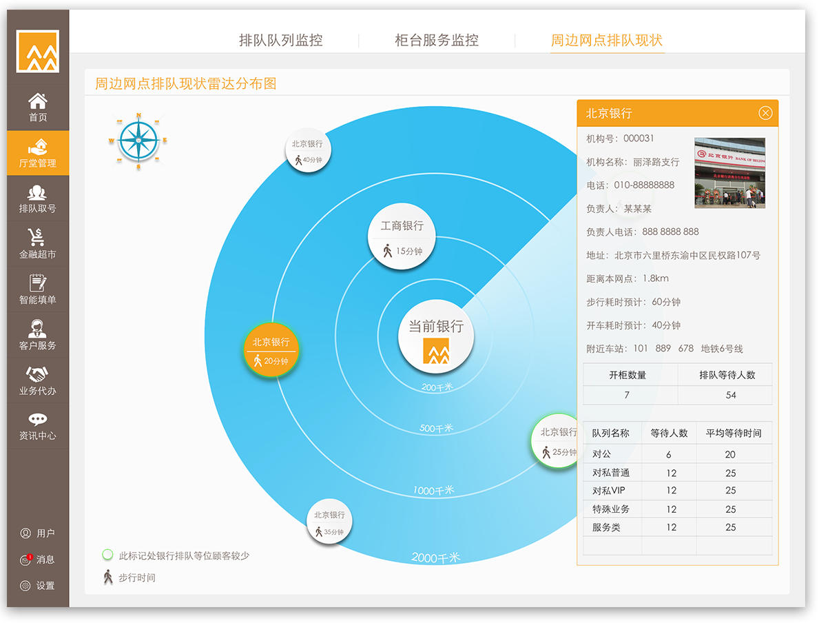 贊同科技大屏界面設計