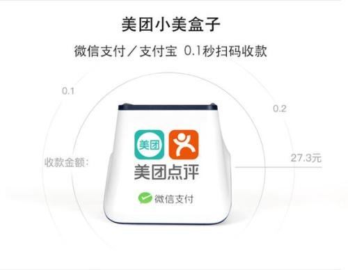 美團(tuán)可刷信用卡的小百盒