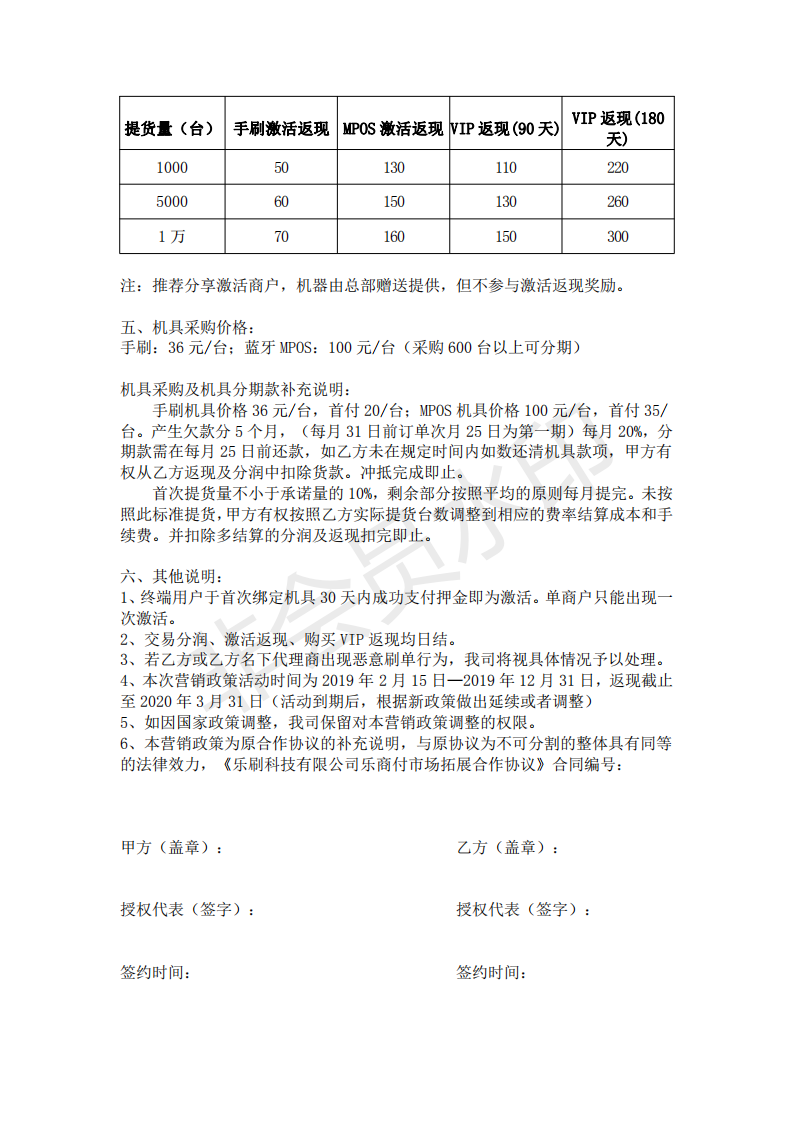 樂商付標準一級代理政策采購數(shù)據(jù)