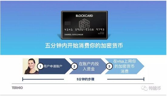 特能幣TERN引領(lǐng)全球跨境支付，為您提供安全、便