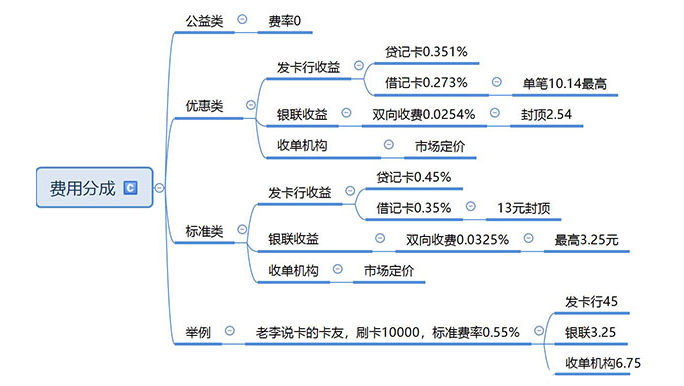 QQ截圖20200504210916.png