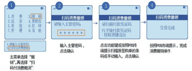 收款掃碼撤銷交易流程