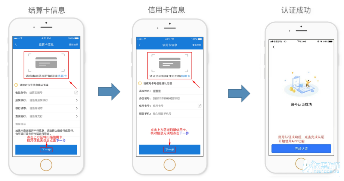 POS機(jī)信用卡認(rèn)證